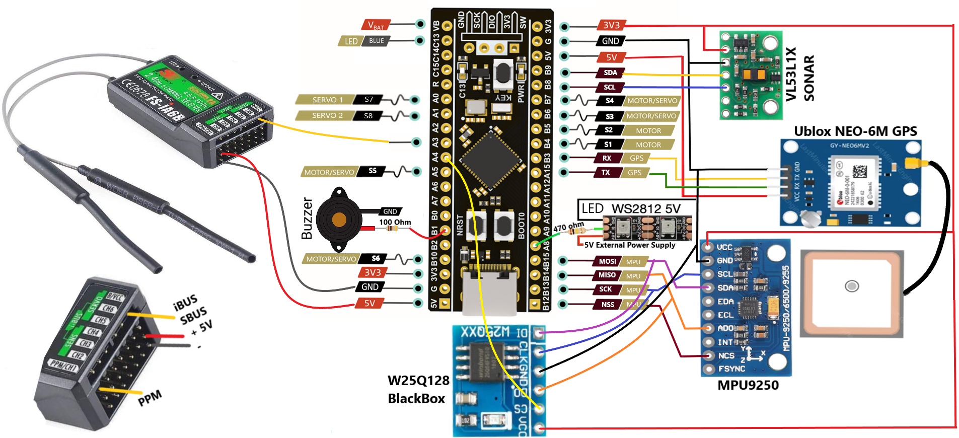 fc wiring